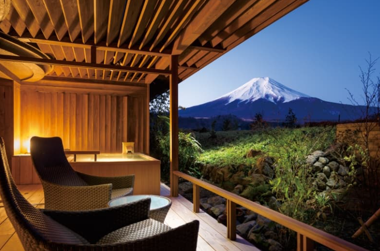 Fuji View Resort